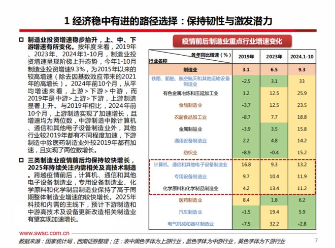 李湛解读：2025年宏观经济展望，复苏或现波浪式特征