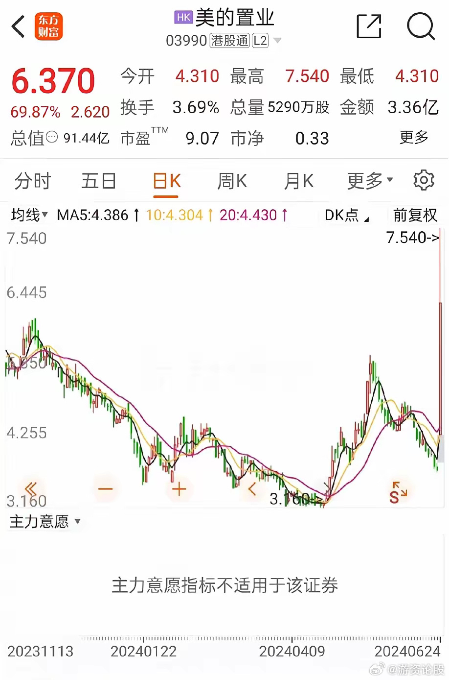 第1830页