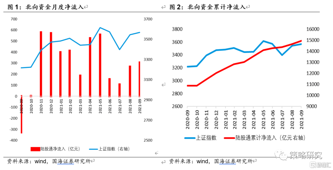 热点 第198页