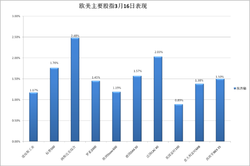 热点 第961页