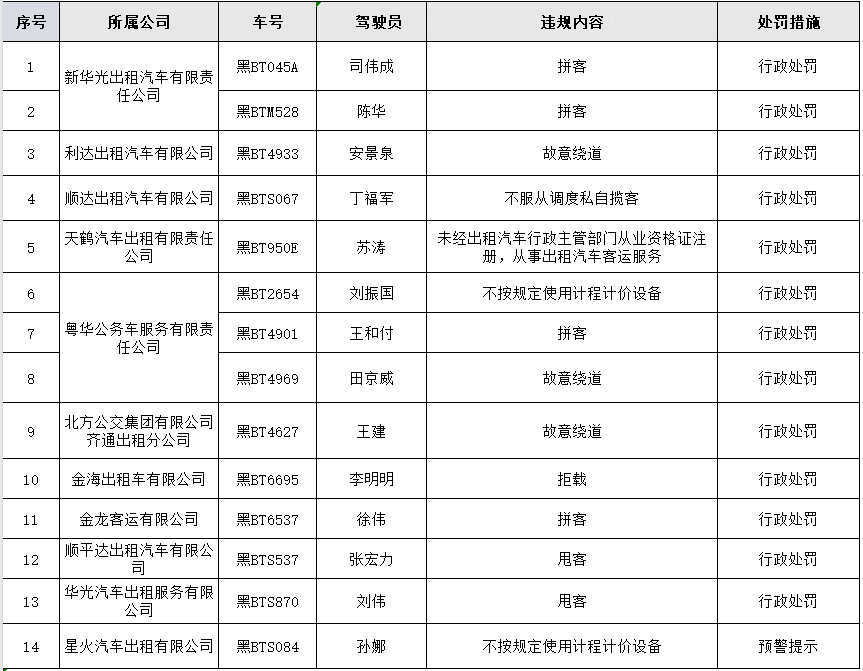 社会 第918页