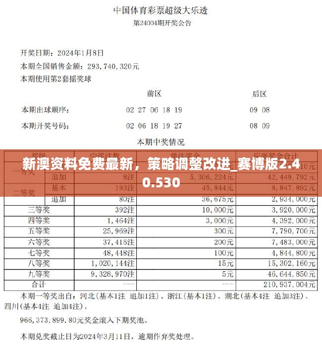 新澳2024正版资料免费公开,公平解释解析落实