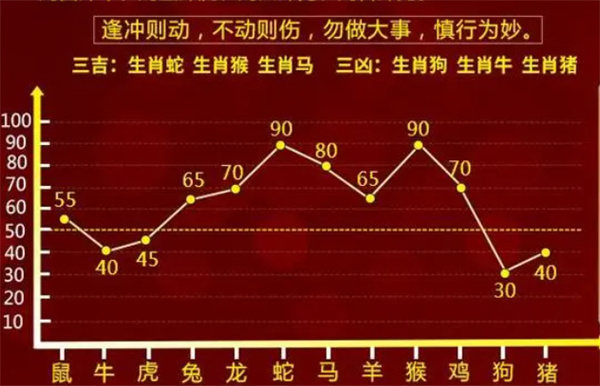 社会 第884页