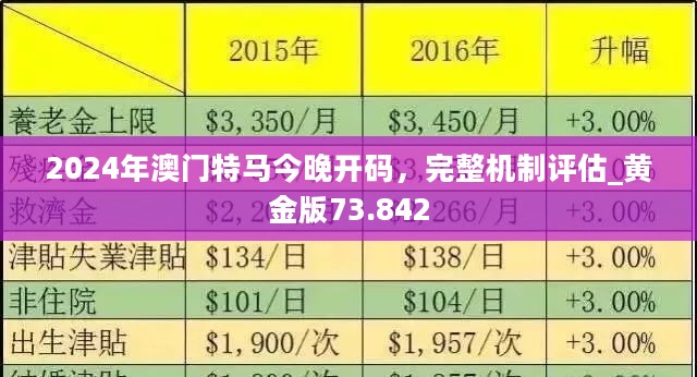 2024新澳门正版免费资本车资料,实用释义解释落实