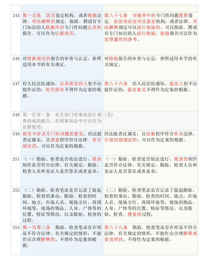 新澳门全年资料资料,实用释义解释落实