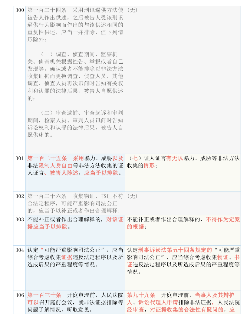 新澳门资料全年免费精准,实用释义解释落实