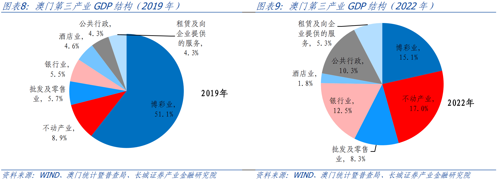 第352页