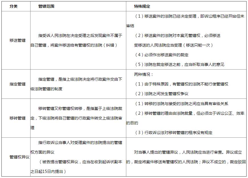 广东省考试资料选择指南，哪些资料更适合备考？