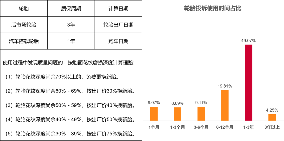 广东省IMC异常分析，探索与解决之道