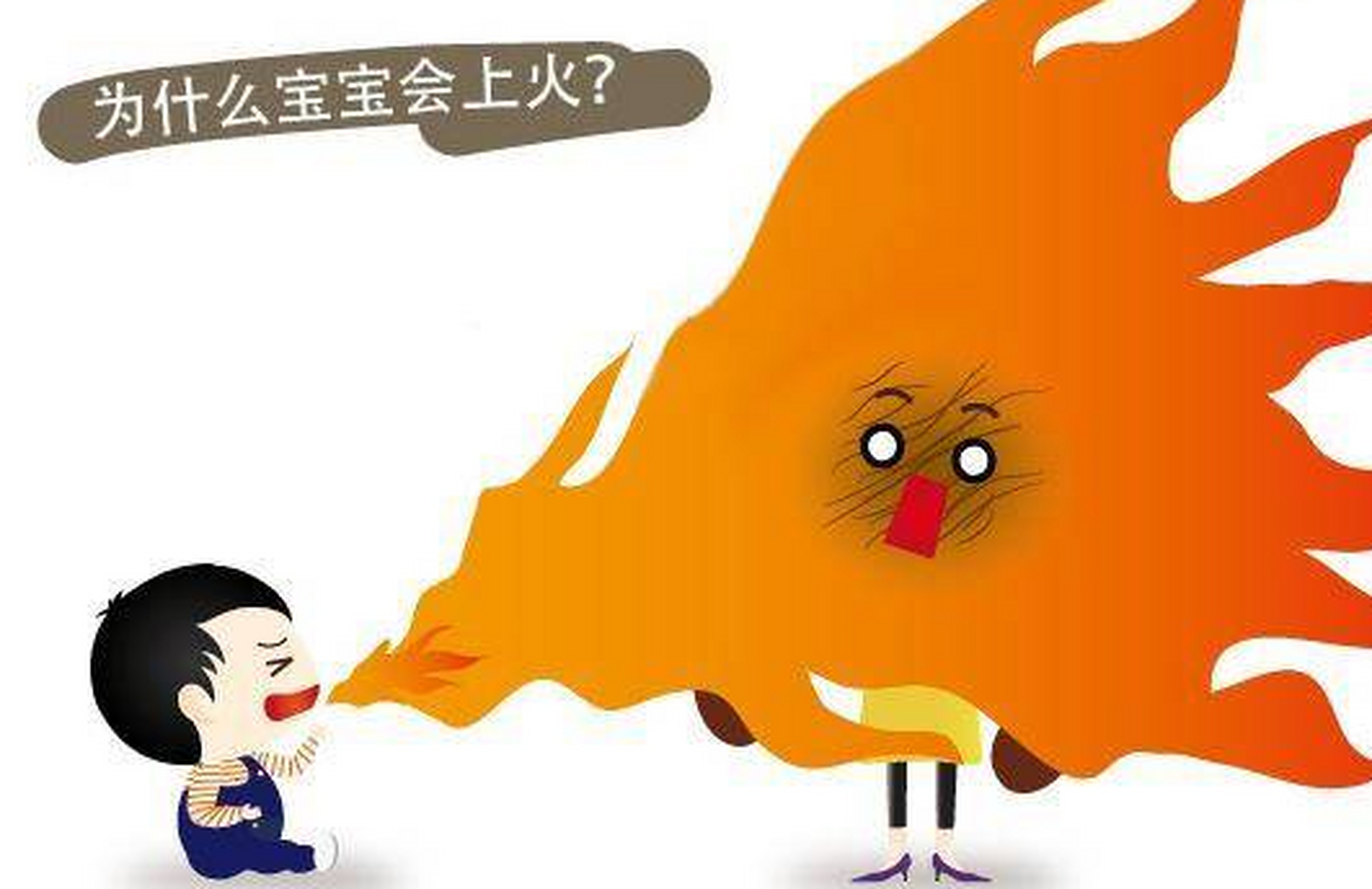 六个月宝宝上火怎么办？全面解析应对之策