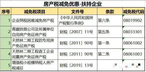 房产契税如何计算公式，全面解析与实例演示