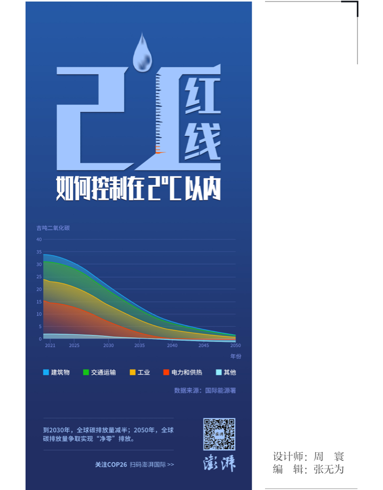 广东省的11选5，机遇与挑战并存