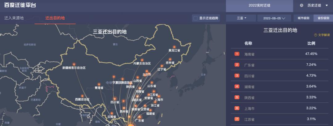 企业迁出广东省，转型、升级与区域发展的再思考