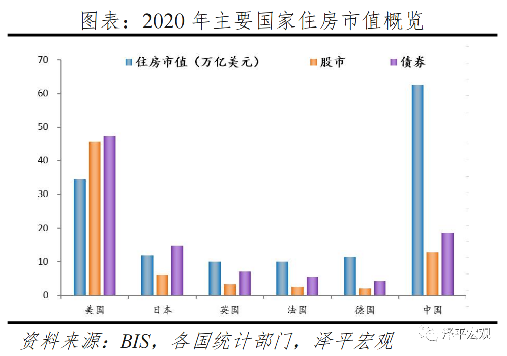 房产投资回报，策略、影响因素及前景展望