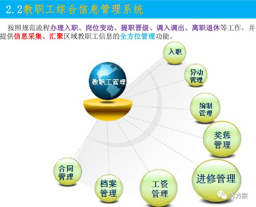 广东省公共教育服务平台的崛起与发展