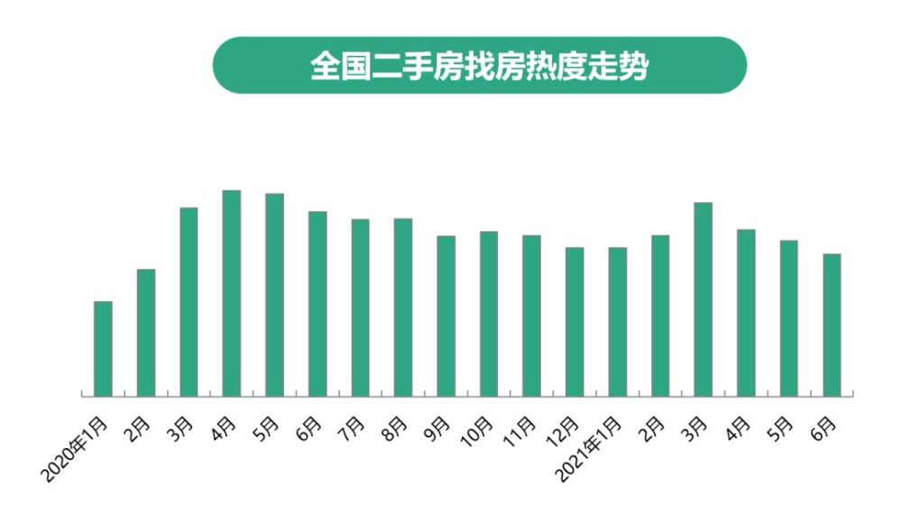 常州房产市场概览，聚焦58平台下的多元机遇与挑战