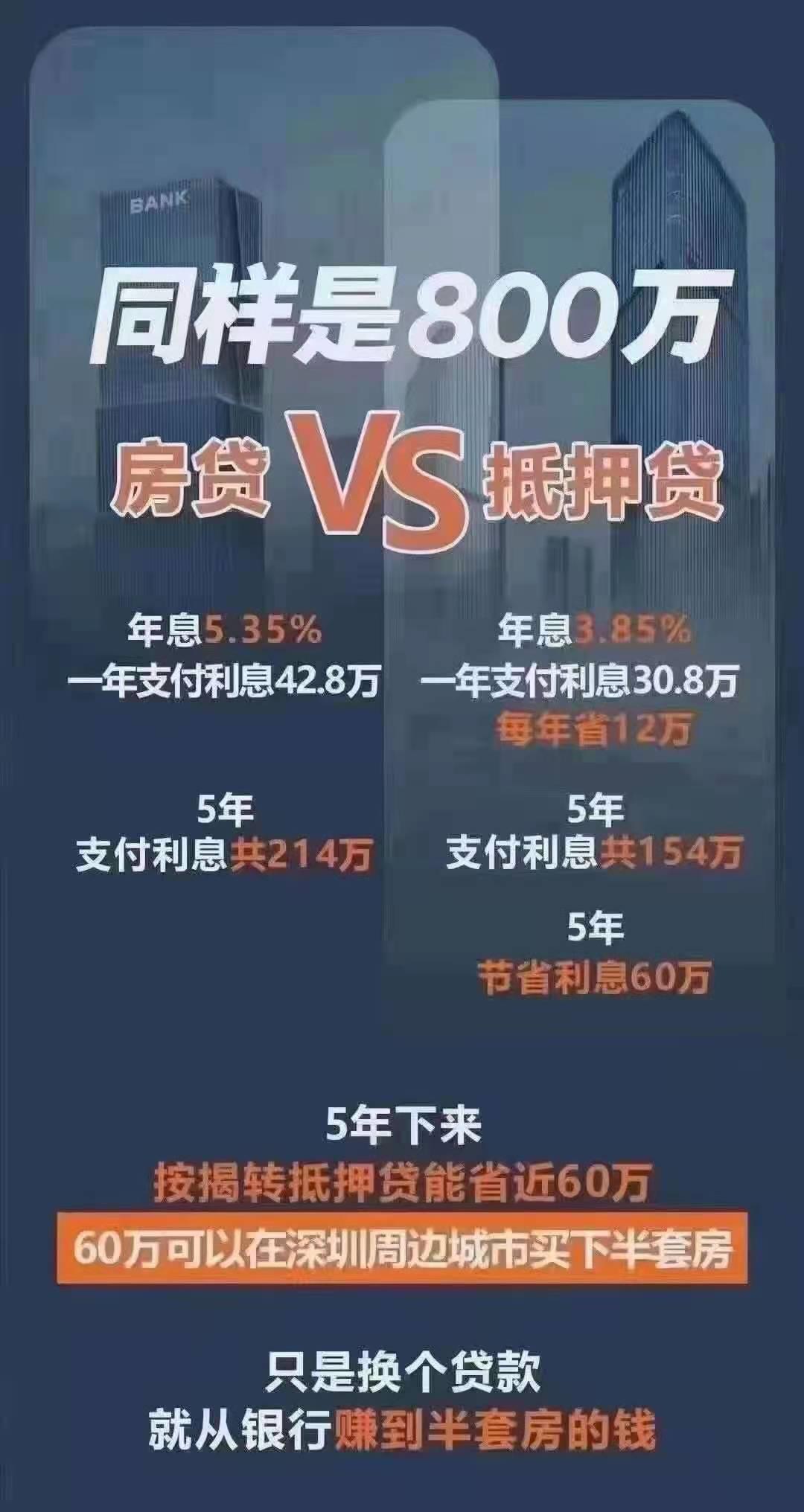 房产中介入门，从基础到精通的全方位指南