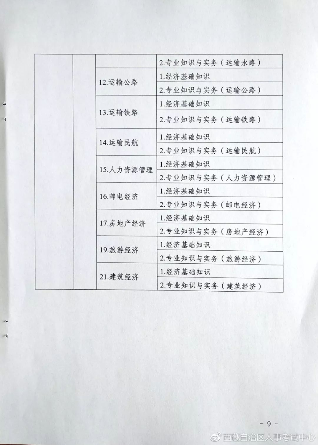 广东省武江监狱招标公告及解析