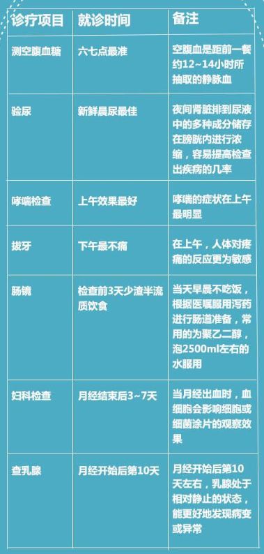 广东省人民医学挂号指南，便捷就医，从挂号开始