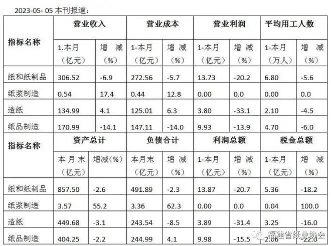 广东省管件大全，种类、应用与产业概述