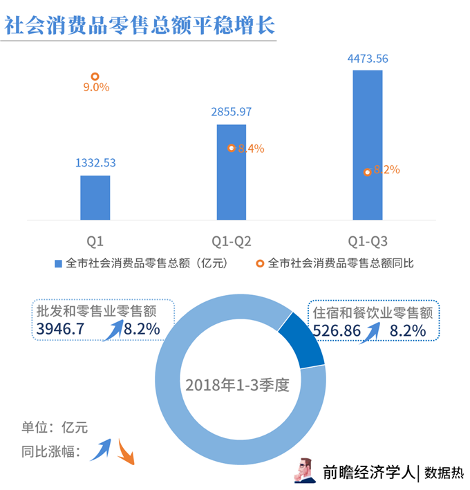 广东省统计局信息网，数据公开与信息化建设的先锋