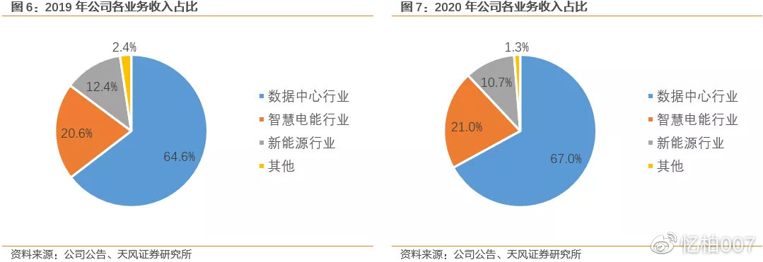 广东卡源有限公司，深度解析其背景、业务、实力与发展前景