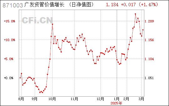 广东普升商贸有限公司，商业发展的典范