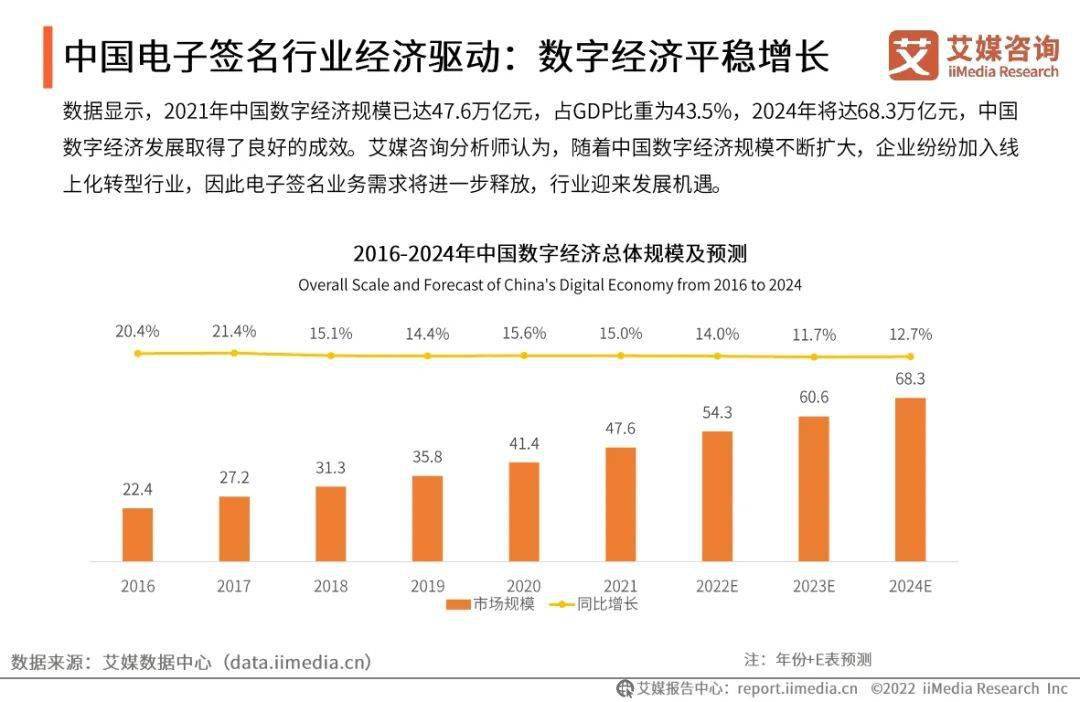 江苏制造电子科技成本价研究