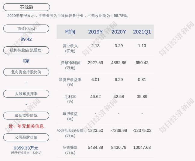 江苏微木科技有限公司，创新科技的先驱者