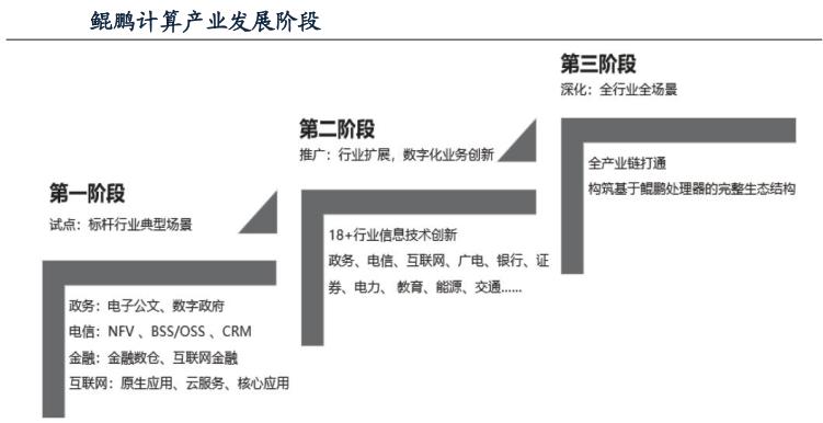 广东久巨网络有限公司，引领数字化转型的先锋力量