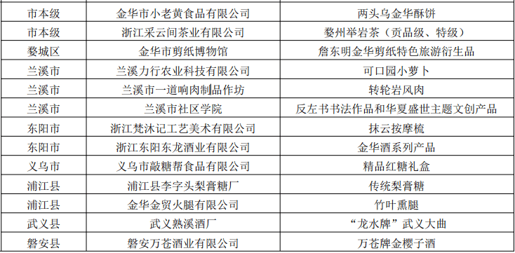 广东省叶洪江，一位引领时代的杰出人物