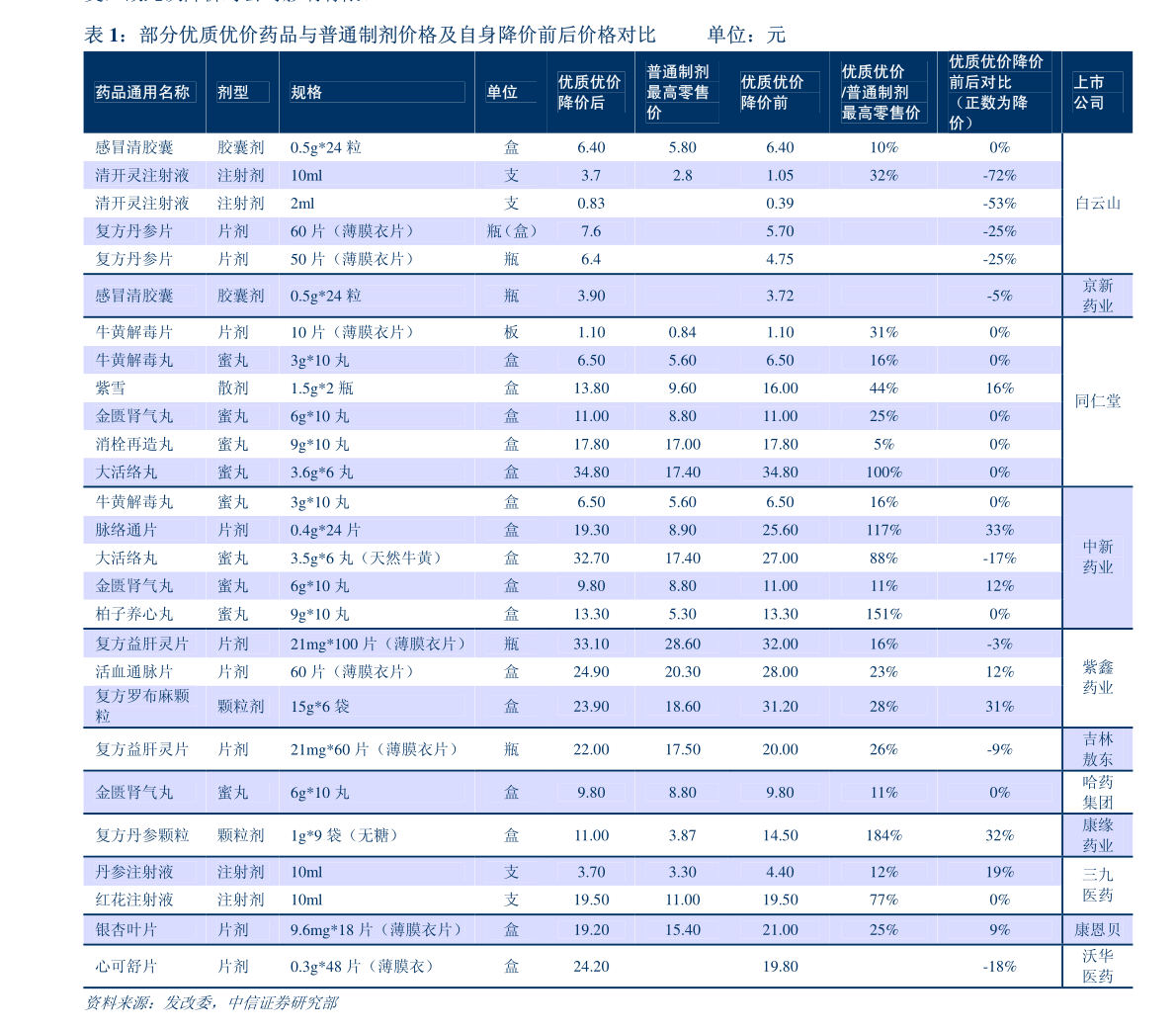 关于两个月宝宝睡觉惊醒大哭的原因分析及应对策略