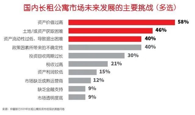 企业房产租赁，策略、挑战与解决方案