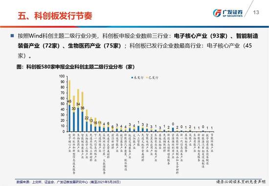 保利广东有限公司，卓越发展的蓝图