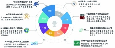 江苏当升科技产值，引领科技创新，驱动产业增长